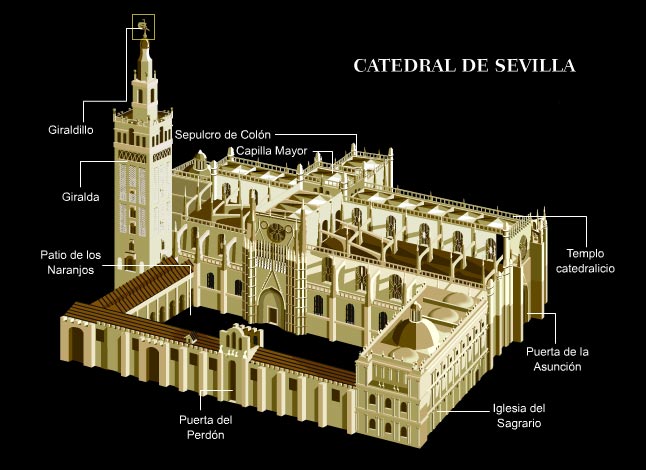 Sevilla Viva